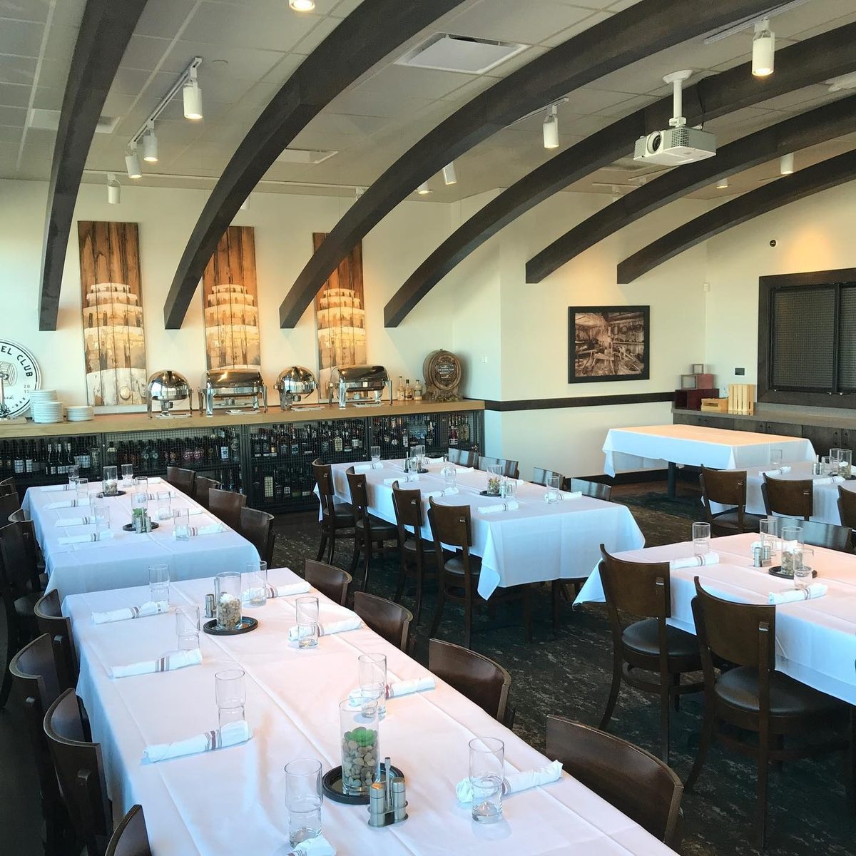 Guest Counts & Allocations